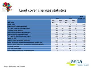 Mapping ecosystem services and trade-offs 