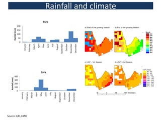 Mapping ecosystem services and trade-offs 