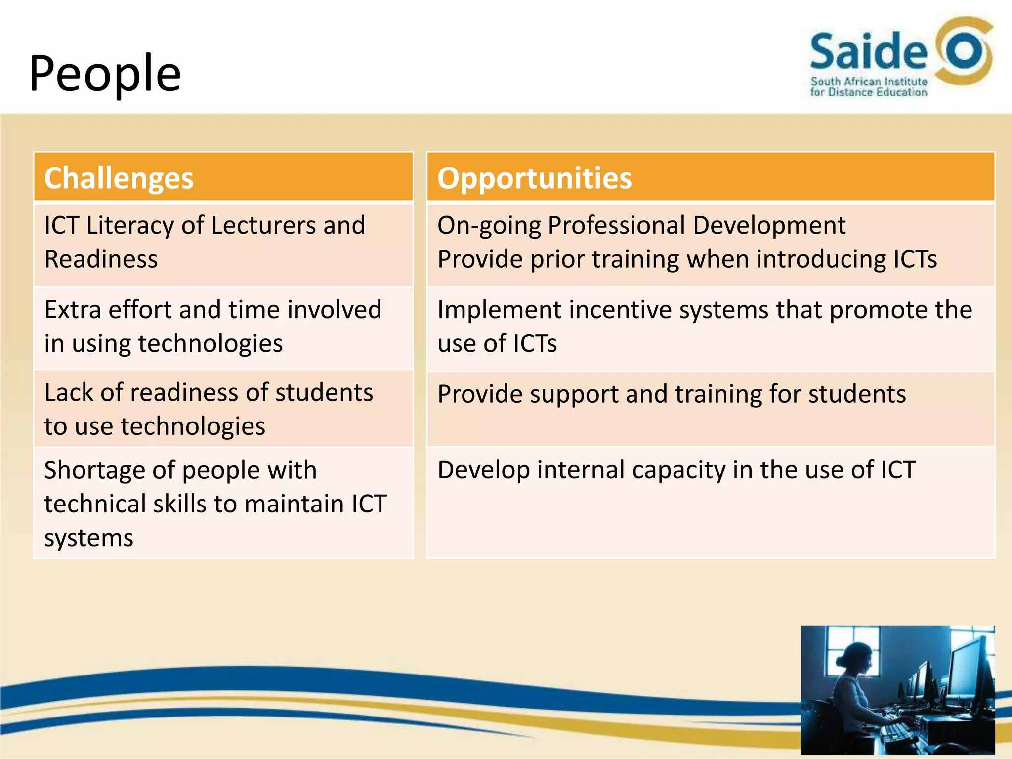 People
Challenges                         Opportunities
ICT Literacy of Lecturers and      On-going Professional Development
Readiness                          Provide prior training when introducing ICTs
Extra effort and time involved     Implement incentive systems that promote the
in using technologies              use of ICTs
Lack of readiness of students      Provide support and training for students
to use technologies
Shortage of people with            Develop internal capacity in the use of ICT
technical skills to maintain ICT
systems
 