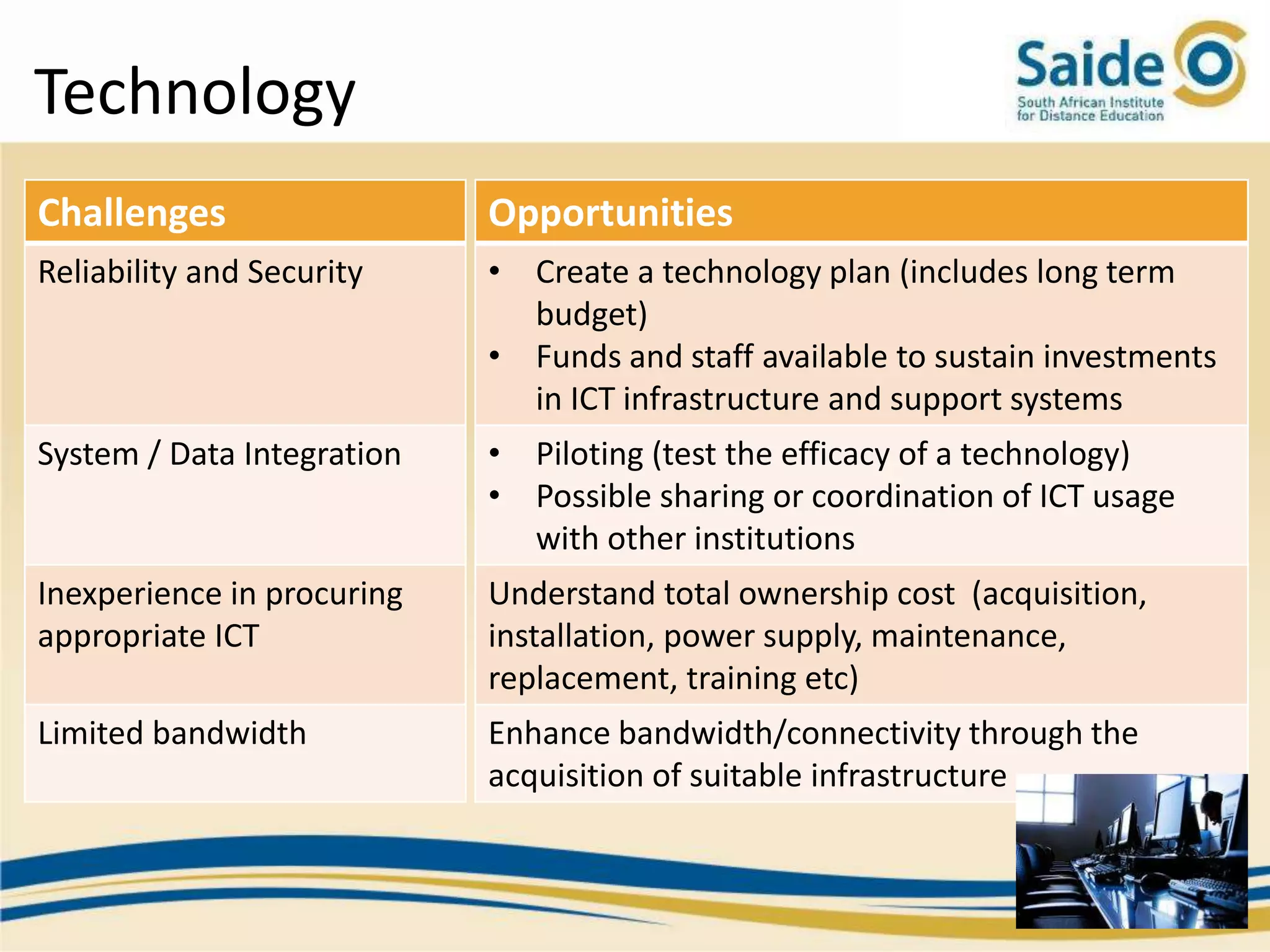 Technology
Challenges                  Opportunities
Reliability and Security    • Create a technology plan (includes long term
                              budget)
                            • Funds and staff available to sustain investments
                              in ICT infrastructure and support systems
System / Data Integration   • Piloting (test the efficacy of a technology)
                            • Possible sharing or coordination of ICT usage
                              with other institutions
Inexperience in procuring   Understand total ownership cost (acquisition,
appropriate ICT             installation, power supply, maintenance,
                            replacement, training etc)
Limited bandwidth           Enhance bandwidth/connectivity through the
                            acquisition of suitable infrastructure
 