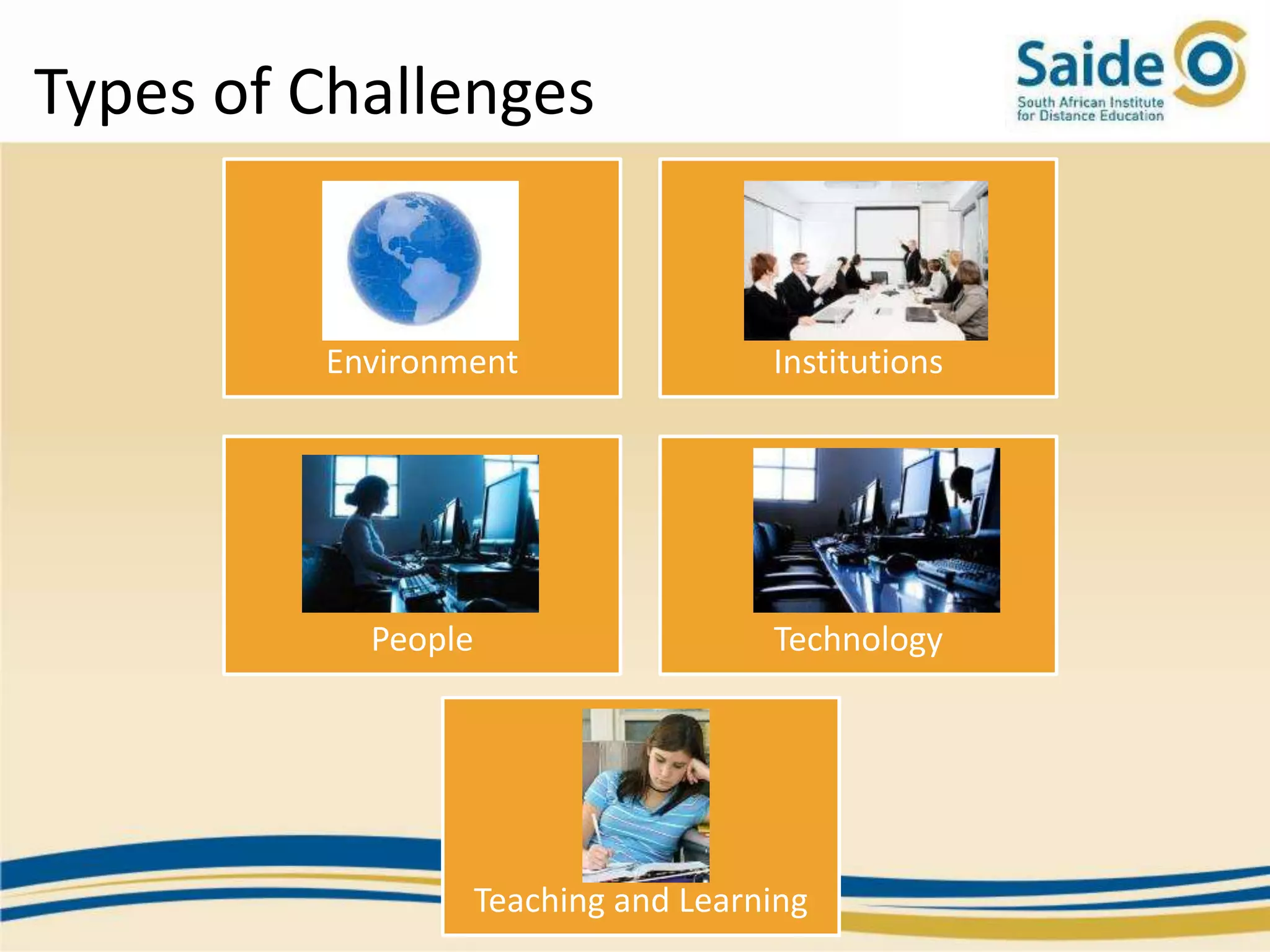 Types of Challenges


         Environment                  Institutions




           People                     Technology




                    Teaching and Learning
 
