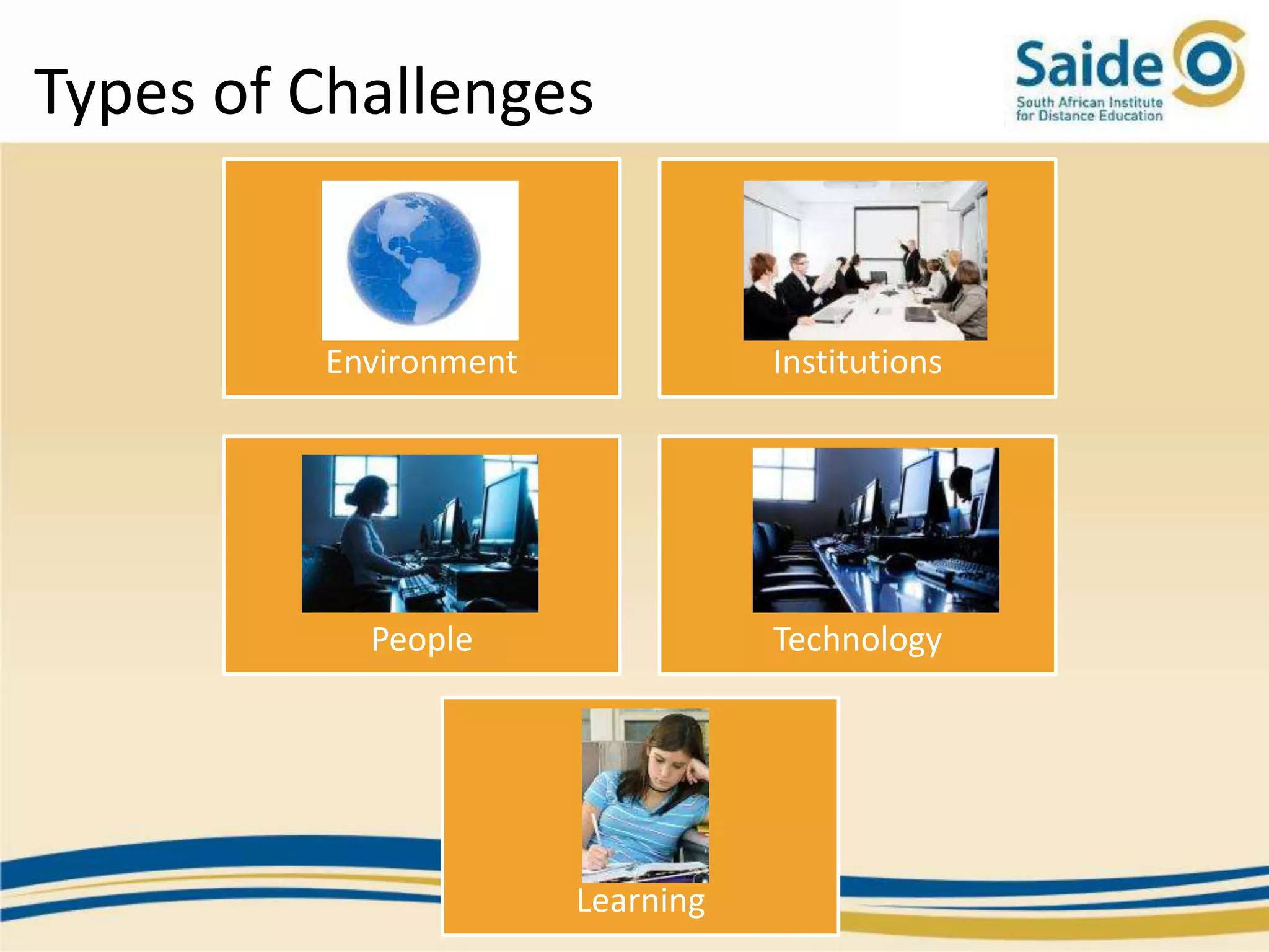 Types of Challenges


         Environment              Institutions




           People                 Technology




                       Learning
 