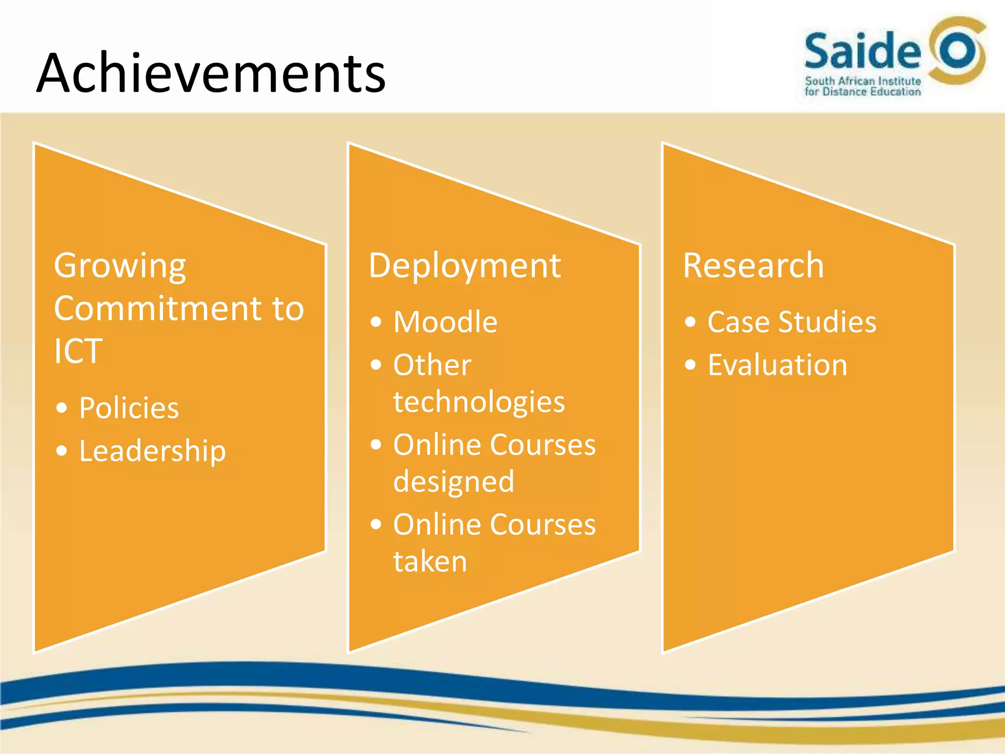 Achievements


Growing         Deployment         Research
Commitment to   • Moodle           • Case Studies
ICT             • Other            • Evaluation
• Policies        technologies
• Leadership    • Online Courses
                  designed
                • Online Courses
                  taken
 
