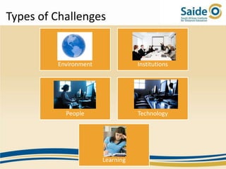 Types of Challenges


         Environment              Institutions




           People                 Technology




                       Learning
 