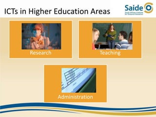 ICTs in Higher Education Areas



       Research                    Teaching




                  Administration
 