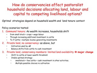 Biodiversity, Ecosystem services, Social sustainability and Tipping points in East African rangelands (BEST) 