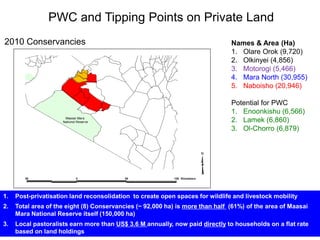 Biodiversity, Ecosystem services, Social sustainability and Tipping points in East African rangelands (BEST) 
