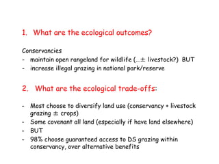 Biodiversity, Ecosystem services, Social sustainability and Tipping points in East African rangelands (BEST) 