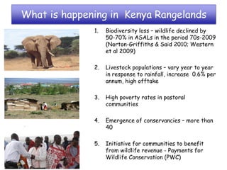 Biodiversity, Ecosystem services, Social sustainability and Tipping points in East African rangelands (BEST) 
