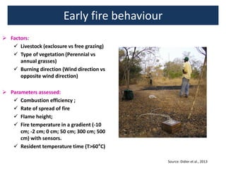 Livelihood diversifying potential of livestock based carbon sequestration options in pastoral and agro pastoral systems in Africa