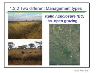 Livelihood diversifying potential of livestock based carbon sequestration options in pastoral and agro pastoral systems in Africa