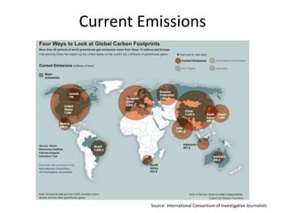 Livelihood diversifying potential of livestock based carbon sequestration options in pastoral and agro pastoral systems in Africa