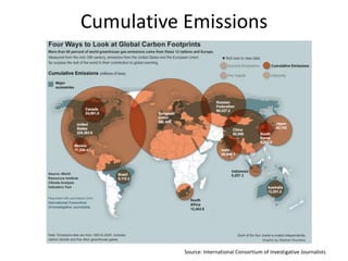 Livelihood diversifying potential of livestock based carbon sequestration options in pastoral and agro pastoral systems in Africa