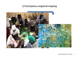 Livelihood diversifying potential of livestock based carbon sequestration options in pastoral and agro pastoral systems in Africa