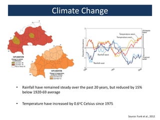 Livelihood diversifying potential of livestock based carbon sequestration options in pastoral and agro pastoral systems in Africa