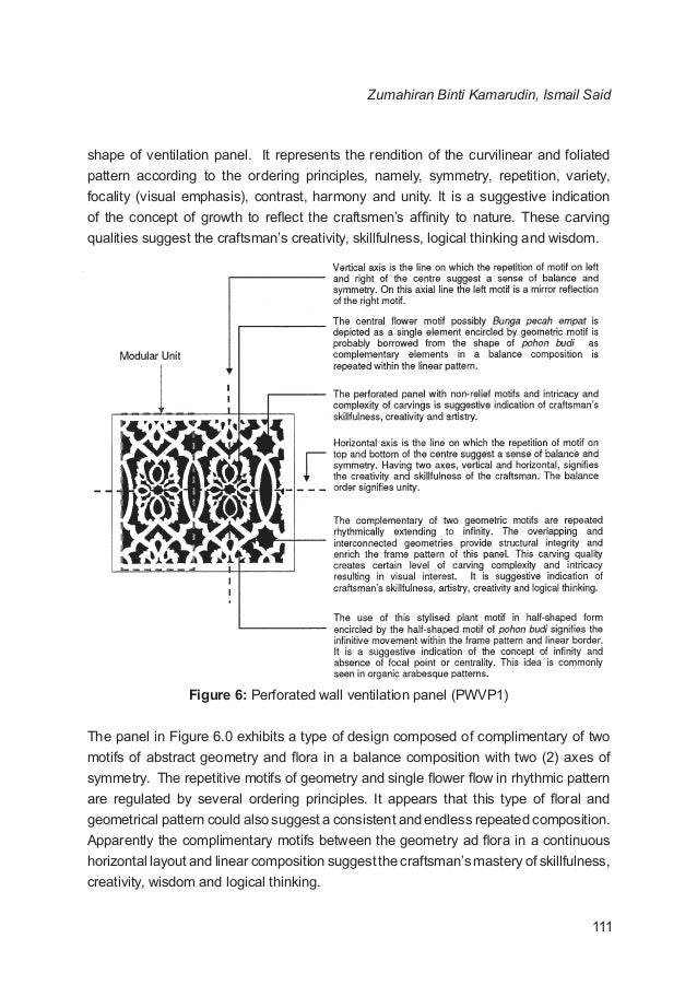 Said ismail2008 composition_of_malay_woodcarving_case