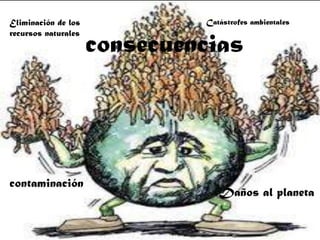 consecuencias
contaminación
Daños al planeta
Eliminación de los
recursos naturales
Catástrofes ambientales
 