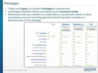 Packages
• There are 4 types of LinkedIn Packages to choose from.
• A package should be chosen according to your business needs.
• Businesses that use LinkedIn on a daily basis to connect with clients or other
  businesses (such as recruiting agencies) should consider investing in a
  Business plus or Pro package.
 