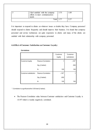 Impact of Customer Satisfaction on the Business | PDF