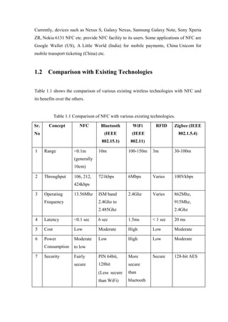 Currently, devices such as Nexus S, Galaxy Nexus, Samsung Galaxy Note, Sony Xperia
ZR, Nokia 6131 NFC etc. provide NFC facility to its users. Some applications of NFC are
Google Wallet (US), A Little World (India) for mobile payments, China Unicom for
mobile transport ticketing (China) etc.
1.2 Comparison with Existing Technologies
Table 1.1 shows the comparison of various existing wireless technologies with NFC and
its benefits over the others.
Table 1.1 Comparison of NFC with various existing technologies.
Sr.
No
Concept NFC Bluetooth
(IEEE
802.15.1)
WiFi
(IEEE
802.11)
RFID Zigbee (IEEE
802.1.5.4)
1 Range <0.1m
(generally
10cm)
10m 100-150m 3m 30-100m
2 Throughput 106, 212,
424kbps
721kbps 6Mbps Varies 100Vkbps
3 Operating
Frequency
13.56Mhz ISM band
2.4Ghz to
2.485Ghz
2.4Ghz Varies 862Mhz,
915Mhz,
2.4Ghz
4 Latency <0.1 sec 6 sec 1.5ms < 1 sec 20 ms
5 Cost Low Moderate High Low Moderate
6 Power
Consumption
Moderate
to low
Low High Low Moderate
7 Security Fairly
secure
PIN 64bit,
128bit
(Less secure
than WiFi)
More
secure
than
bluetooth
Secure 128-bit AES
 