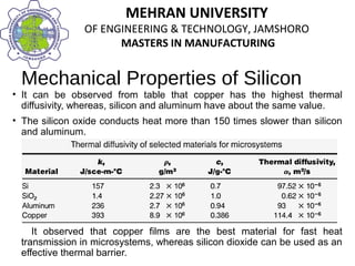 MEHRAN UNIVERSITY
OF ENGINEERING & TECHNOLOGY, JAMSHORO
MASTERS IN MANUFACTURING
MEHRAN UNIVERSITY
OF ENGINEERING & TECHNOLOGY, JAMSHORO
MASTERS IN MANUFACTURING
Mechanical Properties of Silicon
• It can be observed from table that copper has the highest thermal
diffusivity, whereas, silicon and aluminum have about the same value.
• The silicon oxide conducts heat more than 150 times slower than silicon
and aluminum.
It observed that copper films are the best material for fast heat
transmission in microsystems, whereas silicon dioxide can be used as an
effective thermal barrier.
 