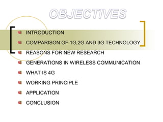 INTRODUCTION
COMPARISON OF 1G,2G AND 3G TECHNOLOGY
REASONS FOR NEW RESEARCH
GENERATIONS IN WIRELESS COMMUNICATION
WHAT IS 4G
WORKING PRINCIPLE
APPLICATION
CONCLUSION
 