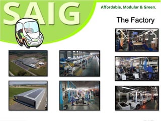 SAIG company profile…
                                   The Factory
SAIG
TodayThe
SAIG |
Future
 