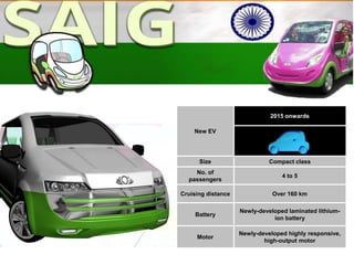 2015 onwards

    New EV




      Size                    Compact class
    No. of
                                  4 to 5
  passengers

Cruising distance              Over 160 km

                    Newly-developed laminated lithium-
     Battery
                               ion battery

                    Newly-developed highly responsive,
     Motor
                            high-output motor
 