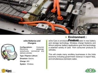 SAIG company profile…



SAIG
Today

                                                                Environment :
             wOw Batteries and                                  Product
                                           wOw Cars is envisioned as the innovator in new battery
                Chargers                   and storage technology. Wireless charge Systems and
                                           lithium polymer battery applications give this technology
        Configurations:     Consumer       a widened variety of uses from consumer products to
        Electronics       , passenger
                                           vehicles.
        autos/trucks, commercial and
        delivery vehicles
                                           This will create many ancillary businesses in the India
        Type: Polymer Lithium
                                           economy including government revenue in export fees,
        Drivetrain: Electric               and simultaneous domestic sales.
        Charge: 48V
        System : Wireless
 