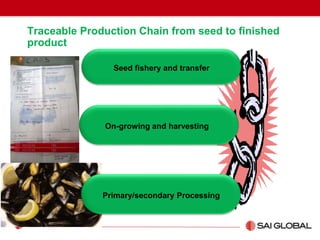 Traceable Production Chain from seed to finished
product
Seed fishery and transfer
On-growing and harvesting
Primary/secondary Processing
 