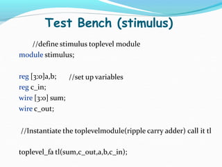 Test Bench (stimulus)
//define stimulus toplevel module
module stimulus;
//set up variables
reg [3:0]a,b;
reg c_in;
wire [3:0] sum;
wire c_out;
//Instantiate the toplevelmodule(ripple carry adder) call it tl
toplevel_fa tl(sum,c_out,a,b,c_in);
 