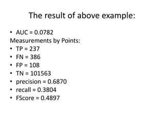 The result of above example:
• AUC = 0.0782
Measurements by Points:
• TP = 237
• FN = 386
• FP = 108
• TN = 101563
• precision = 0.6870
• recall = 0.3804
• FScore = 0.4897
 