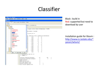 Classifier
Black : build in
Red: supported but need to
download by user
Installation guide for libsvm :
http://www.cs.iastate.edu/~
yasser/wlsvm/
 
