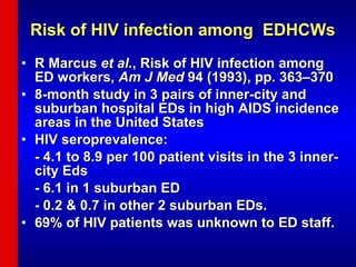 Risk of HIV infection among  EDHCWs R Marcus  et al. , Risk of HIV infection among ED workers,  Am J Med  94 (1993), pp. 363–370   8-month study in 3 pairs of inner-city and suburban hospital EDs in high AIDS incidence areas in the United States HIV seroprevalence: - 4.1 to 8.9 per 100 patient visits in the 3 inner-city Eds - 6.1 in 1 suburban ED - 0.2 & 0.7 in other 2 suburban EDs. 69% of HIV patients was unknown to ED staff.  