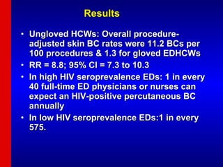Ungloved HCWs: Overall procedure-adjusted skin BC rates were 11.2 BCs per 100 procedures & 1.3 for gloved EDHCWs RR = 8.8; 95% CI = 7.3 to 10.3 In high HIV seroprevalence EDs: 1 in every 40 full-time ED physicians or nurses can expect an HIV-positive percutaneous BC annually In low HIV seroprevalence EDs:1 in every 575.  Results 