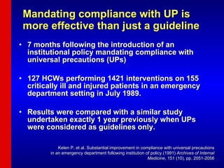 Mandating compliance with UP is more effective than just a guideline 7 months following the introduction of an institutional policy mandating compliance with universal precautions (UPs) 127 HCWs performing 1421 interventions on 155 critically ill and injured patients in an emergency department setting in July 1989. Results were compared with a similar study undertaken exactly 1 year previously when UPs were considered as guidelines only.  Kelen P, et al. Substantial improvement in compliance with universal precautions in an emergency department following institution of policy.(1991)  Archives of Internal Medicine , 151 (10), pp. 2051-2056 