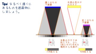 Tips: なるべく遠くに
あるものを遮蔽物に
しましょう。
 