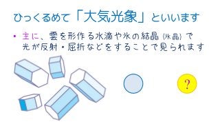 ひっくるめて「大気光象」といいます
• 主に、雲を形作る水滴や氷の結晶 (氷晶) で
光が反射・屈折などをすることで見られます
?
 
