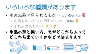いろいろな種類があります
• 氷の結晶で見られるもの→(広い意味での)暈
– 太陽を中心とした円形のもの→(狭義の)暈
– それ以外のもの→ アーク
• 氷晶の形と揃い方、光がどこから入って
どこから出ていくかなどで決まります
 