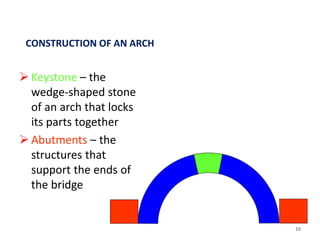 Keystone – the
wedge-shaped stone
of an arch that locks
its parts together
 Abutments – the
structures that
support the ends of
the bridge
10
CONSTRUCTION OF AN ARCH
 