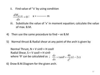 0


dx
dM x
x
17
ii. Find value of “x’ by using condition
; x = ---------- m
iii. Substitute the value of ‘x’ in moment equation; calculate the value
of max. B.M.
4) Then use the same procedure to find – ve B.M
5) Normal thrust & Radial shear at any point of the arch is given by
Normal Thrust, N = V sin + H cos
Radial Shear, S = V cos + H sin
where ‘’ can be calculated as ;
6) Draw B.M.Diagram for the given arch.
)
2
(
4
tan
2
x
L
L
h
dx
dy


 
 