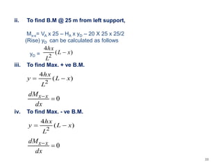 20
ii. To find B.M @ 25 m from left support,
Mx-x= VA x 25 – HA x yD – 20 X 25 x 25/2
(Rise) yD can be calculated as follows
yD =
iii. To find Max. + ve B.M.
iv. To find Max. - ve B.M.
)
(
4
2
x
L
L
hx

)
(
4
2
x
L
L
hx
y 

0


dx
dM x
x
)
(
4
2
x
L
L
hx
y 

0


dx
dM x
x
 