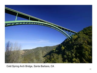 22
Cold Spring Arch Bridge, Santa Barbara, CA
 