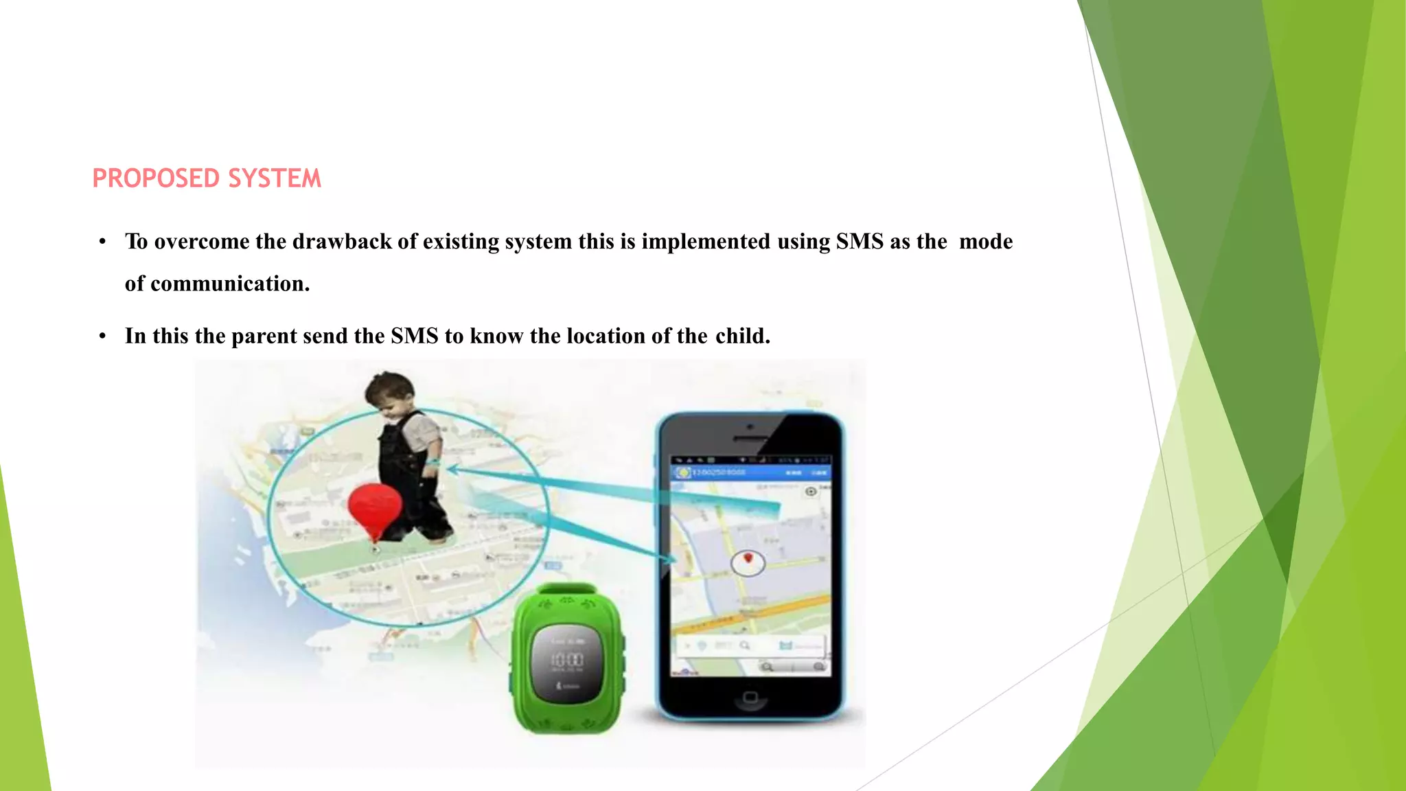 child security wearable device ppt PPT