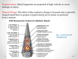 PPT ON GUIDED MISSILES | PPTX