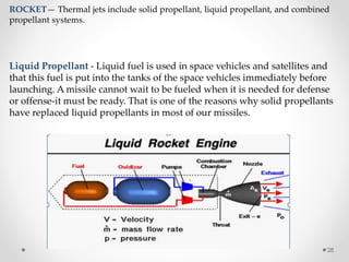PPT ON GUIDED MISSILES | PPTX