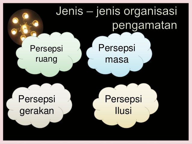 Psikologi Pendidikan : Proses Pembelajaran