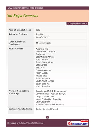 - Company Factsheet -


Year of Establishment    2002

Nature of Business       Supplier
                         Manufact...