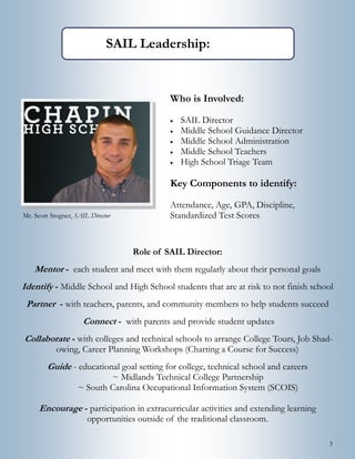 3
Role of SAIL Director:
Mentor - each student and meet with them regularly about their personal goals
Identify - Middle School and High School students that are at risk to not finish school
Partner - with teachers, parents, and community members to help students succeed
Connect - with parents and provide student updates
Collaborate - with colleges and technical schools to arrange College Tours, Job Shad-
owing, Career Planning Workshops (Charting a Course for Success)
Guide - educational goal setting for college, technical school and careers
~ Midlands Technical College Partnership
~ South Carolina Occupational Information System (SCOIS)
Encourage - participation in extracurricular activities and extending learning
opportunities outside of the traditional classroom.
Who is Involved:
 SAIL Director
 Middle School Guidance Director
 Middle School Administration
 Middle School Teachers
 High School Triage Team
Key Components to identify:
Attendance, Age, GPA, Discipline,
Standardized Test Scores
SAIL Leadership:
Mr. Scott Stogner, SAIL Director
 