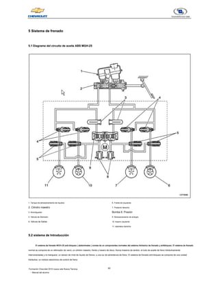 92
Formación Chevrolet 2010 nueva vela Nueva Técnica
- Manual del alumno
5 Sistema de frenado
5 Sistema de frenado
5.1 Diagrama del circuito de aceite ABS MGH-25
5.1 Diagrama del circuito de aceite ABS MGH-25
1. Tanque de almacenamiento de líquidos
2. Cilindro maestro
3. Amortiguador
4. Válvula de Admisión
5. Válvula de Salida
6. Frente de Izquierda
7. Posterior derecho
Bomba 8. Presión
9. Almacenamiento de energía
10. trasero izquierdo
11. delantera derecha
5.2 sistema de Introducción
5.2 sistema de Introducción
El sistema de frenado MGH-25 anti-bloqueo ( abdominales ) consta de un componentes normales del sistema hidráulico de frenado y antibloqueo. El sistema de frenado
El sistema de frenado MGH-25 anti-bloqueo ( abdominales ) consta de un componentes normales del sistema hidráulico de frenado y antibloqueo. El sistema de frenado
El sistema de frenado MGH-25 anti-bloqueo ( abdominales ) consta de un componentes normales del sistema hidráulico de frenado y antibloqueo. El sistema de frenado
El sistema de frenado MGH-25 anti-bloqueo ( abdominales ) consta de un componentes normales del sistema hidráulico de frenado y antibloqueo. El sistema de frenado
El sistema de frenado MGH-25 anti-bloqueo ( abdominales ) consta de un componentes normales del sistema hidráulico de frenado y antibloqueo. El sistema de frenado
normal se compone de un reforzador de vacío, un cilindro maestro, frente y trasero de disco, frenos traseros de tambor, el tubo de aceite de freno hidráulicamente
interconectadas y la manguera, un sensor de nivel de líquido de frenos, y una luz de advertencia de freno. El sistema de frenado anti-bloqueo se compone de una unidad
hidráulica, un módulo electrónico de control de freno
 